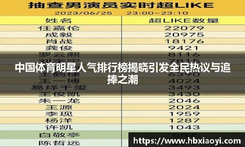 中国体育明星人气排行榜揭晓引发全民热议与追捧之潮