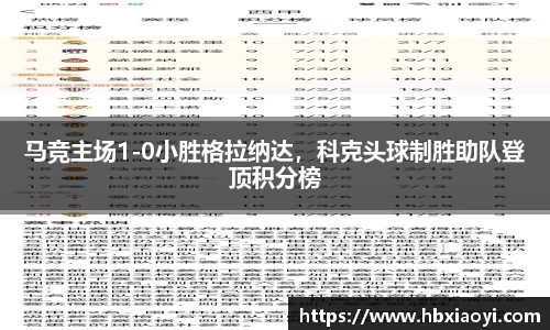 马竞主场1-0小胜格拉纳达，科克头球制胜助队登顶积分榜