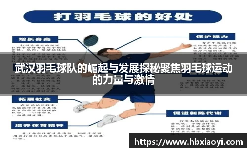 武汉羽毛球队的崛起与发展探秘聚焦羽毛球运动的力量与激情