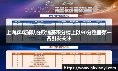 上海乒乓球队在欧锦赛积分榜上以90分稳居第一名引发关注