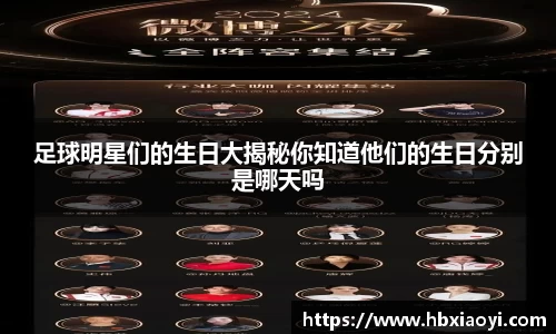 足球明星们的生日大揭秘你知道他们的生日分别是哪天吗