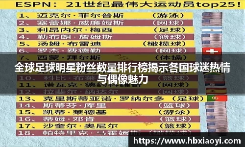 全球足球明星粉丝数量排行榜揭示各国球迷热情与偶像魅力