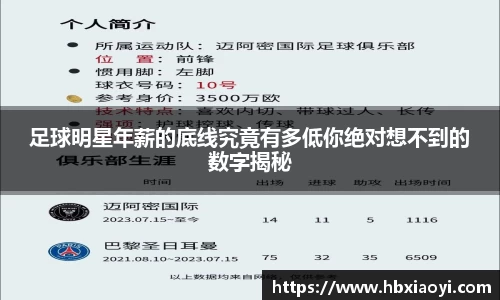 足球明星年薪的底线究竟有多低你绝对想不到的数字揭秘